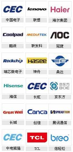 重点展商 重点展商