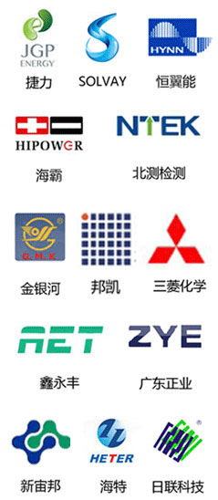 重点展商 重点展商