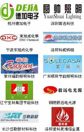 重点展商 重点展商