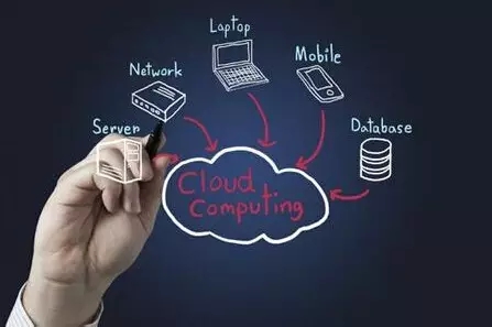 2015CITE解决政策工作报告 2015CITE解决政策工作报告