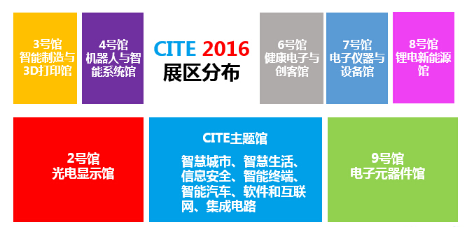 2016CITE展区划分 2016CITE展区划分