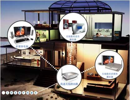 2018数字家庭：让“智感”生活悄然到来