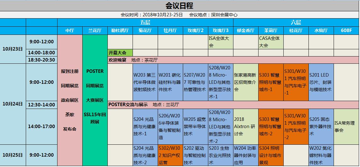 半导体照明论坛日程 半导体照明论坛日程